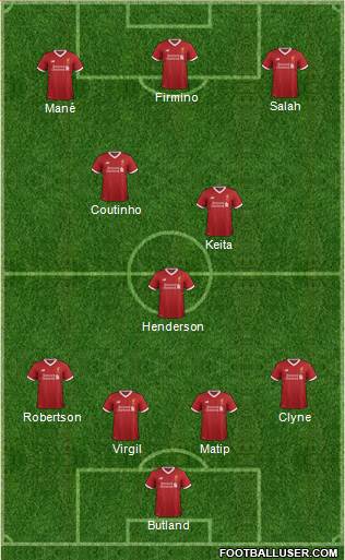 Liverpool Formation 2017