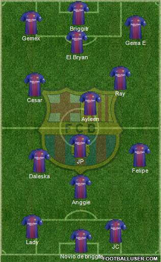 F.C. Barcelona Formation 2017