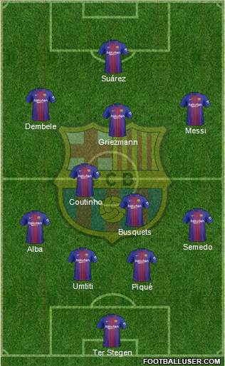 F.C. Barcelona Formation 2017