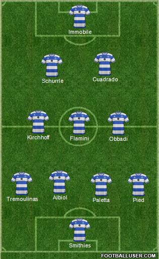 Queens Park Rangers Formation 2017