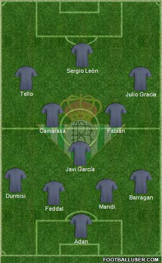 Real Betis B., S.A.D. Formation 2017