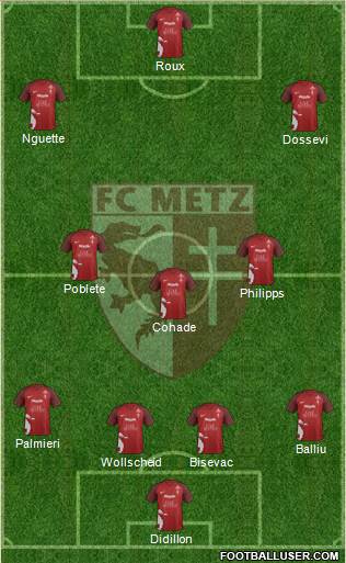 Football Club de Metz Formation 2017