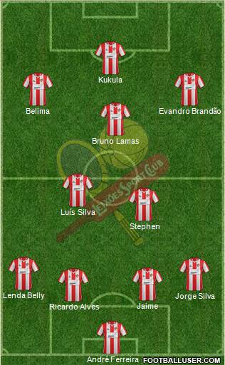 Leixões Sport Clube - SAD Formation 2017