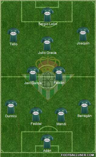 Real Betis B., S.A.D. Formation 2017