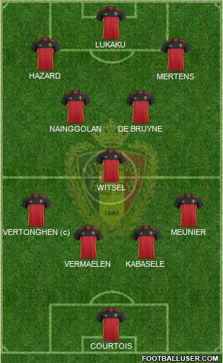 Belgium Formation 2017
