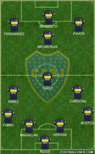 Boca Juniors Formation 2017
