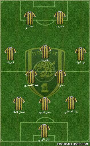 Al-Ittihad (KSA) football formation