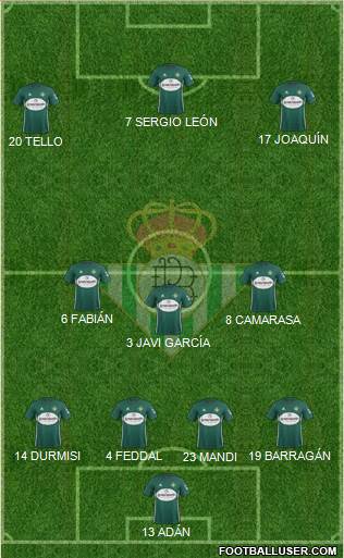 Real Betis B., S.A.D. Formation 2017
