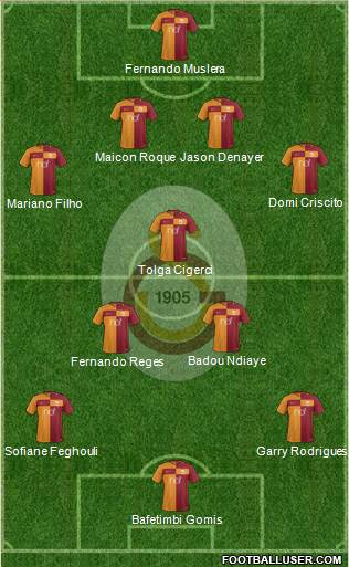 Galatasaray SK Formation 2017
