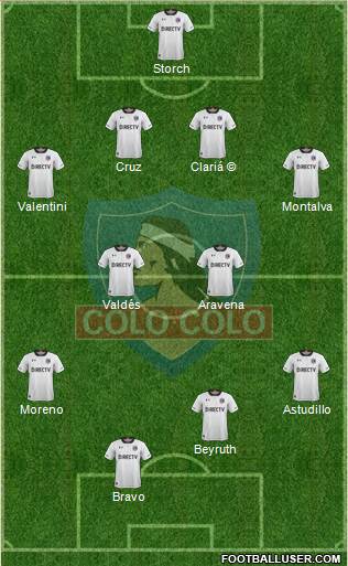 CSD Colo Colo Formation 2017
