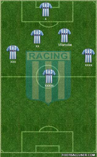 Racing Club Formation 2017