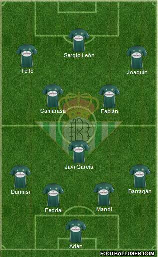Real Betis B., S.A.D. Formation 2017