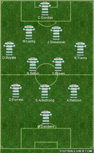 Celtic Formation 2017