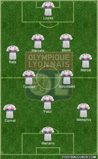 Olympique Lyonnais Formation 2017