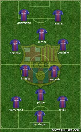 F.C. Barcelona Formation 2017