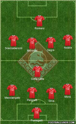 Piacenza Formation 2017