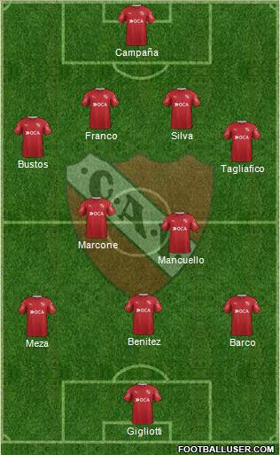 Independiente Formation 2017