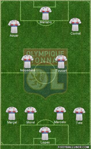 Olympique Lyonnais Formation 2017