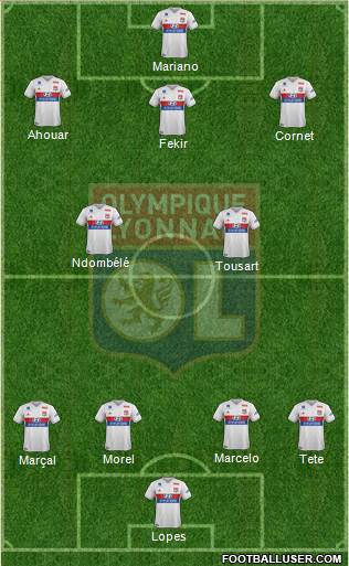 Olympique Lyonnais Formation 2017