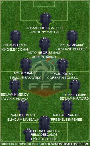 France Formation 2017