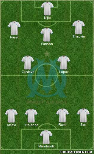 Olympique de Marseille Formation 2017