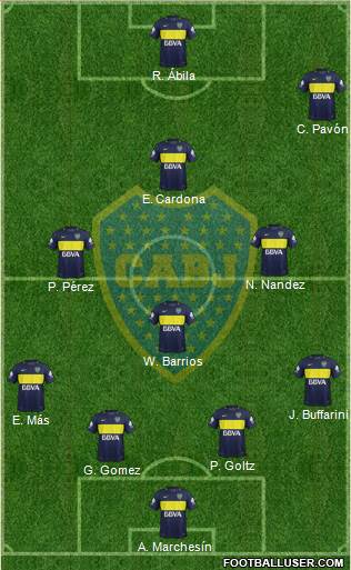 Boca Juniors Formation 2017