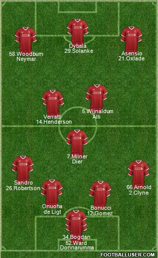 Liverpool Formation 2017