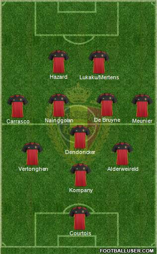 Belgium Formation 2017