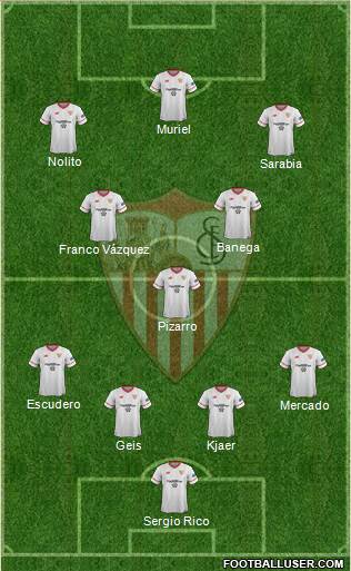 Sevilla F.C., S.A.D. Formation 2017