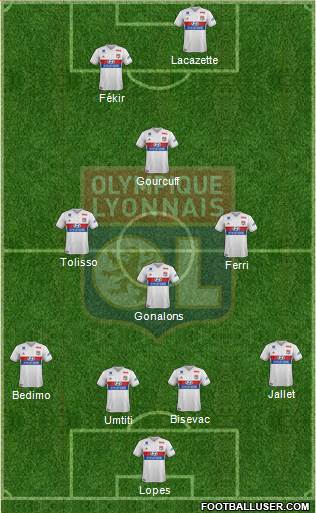 Olympique Lyonnais Formation 2017