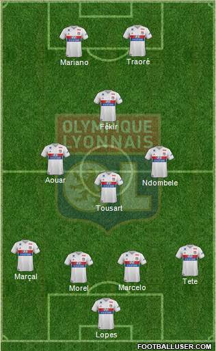 Olympique Lyonnais Formation 2017