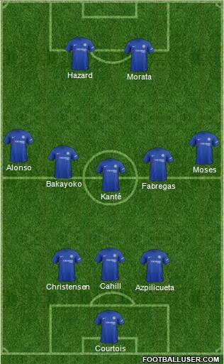 Chelsea Formation 2017