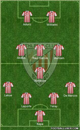 Athletic Club Formation 2017