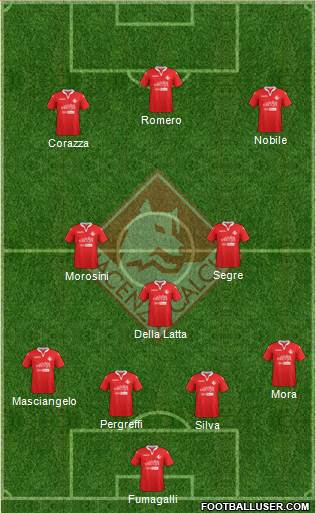Piacenza Formation 2017