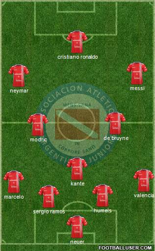 Argentinos Juniors Formation 2017