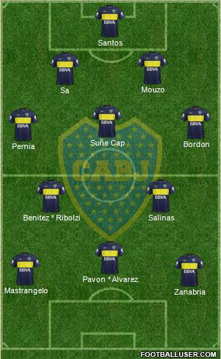 Boca Juniors Formation 2017