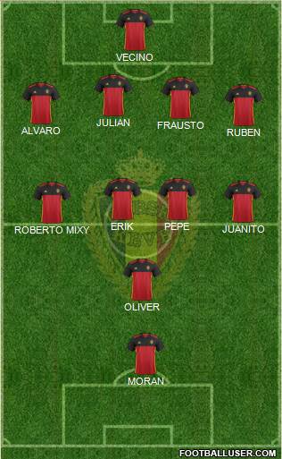 Belgium Formation 2017