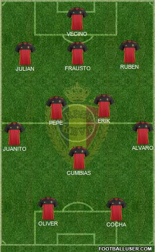 Belgium Formation 2017