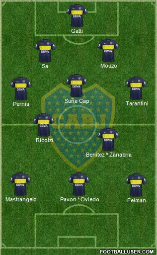 Boca Juniors Formation 2017