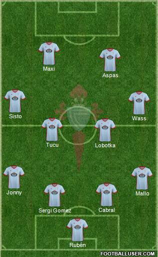 R.C. Celta S.A.D. Formation 2017