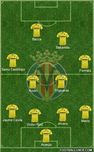 Villarreal C.F., S.A.D. Formation 2017