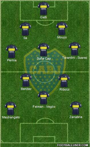 Boca Juniors Formation 2017