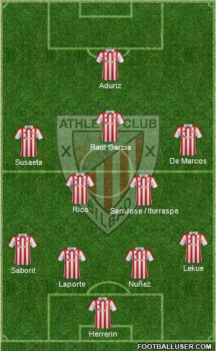 Athletic Club Formation 2017