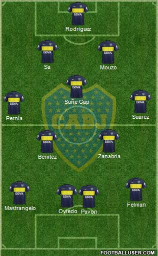 Boca Juniors Formation 2017