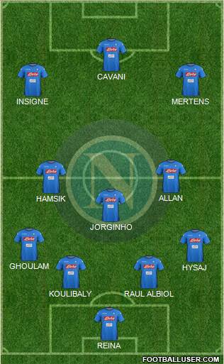 Napoli Formation 2017