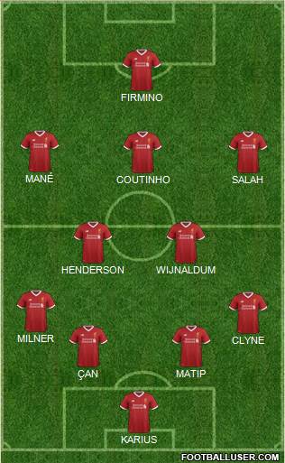 Liverpool Formation 2017
