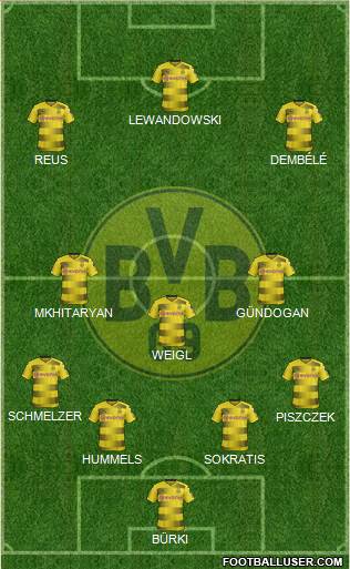 Borussia Dortmund Formation 2017