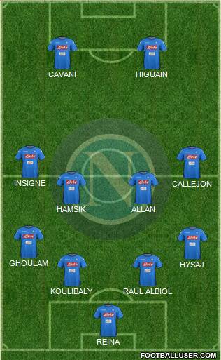 Napoli Formation 2017