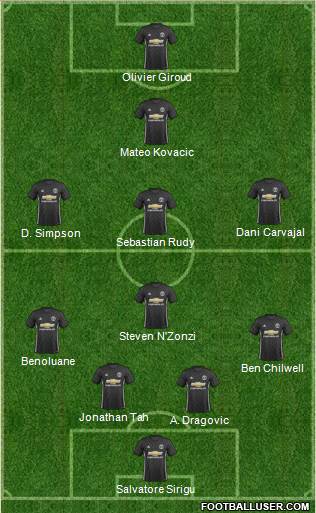 Manchester United Formation 2017
