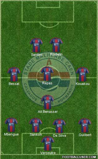 Stade Malherbe Caen Basse-Normandie Formation 2017
